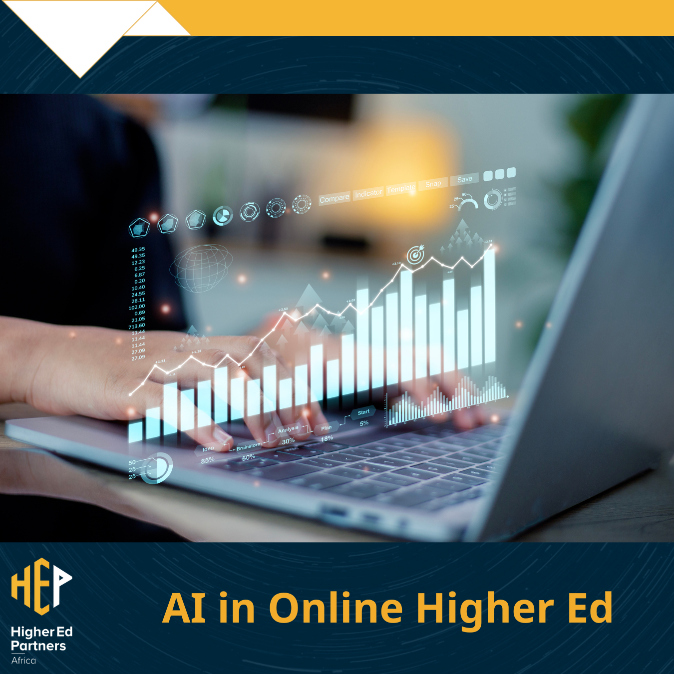 AI  in online higher ed